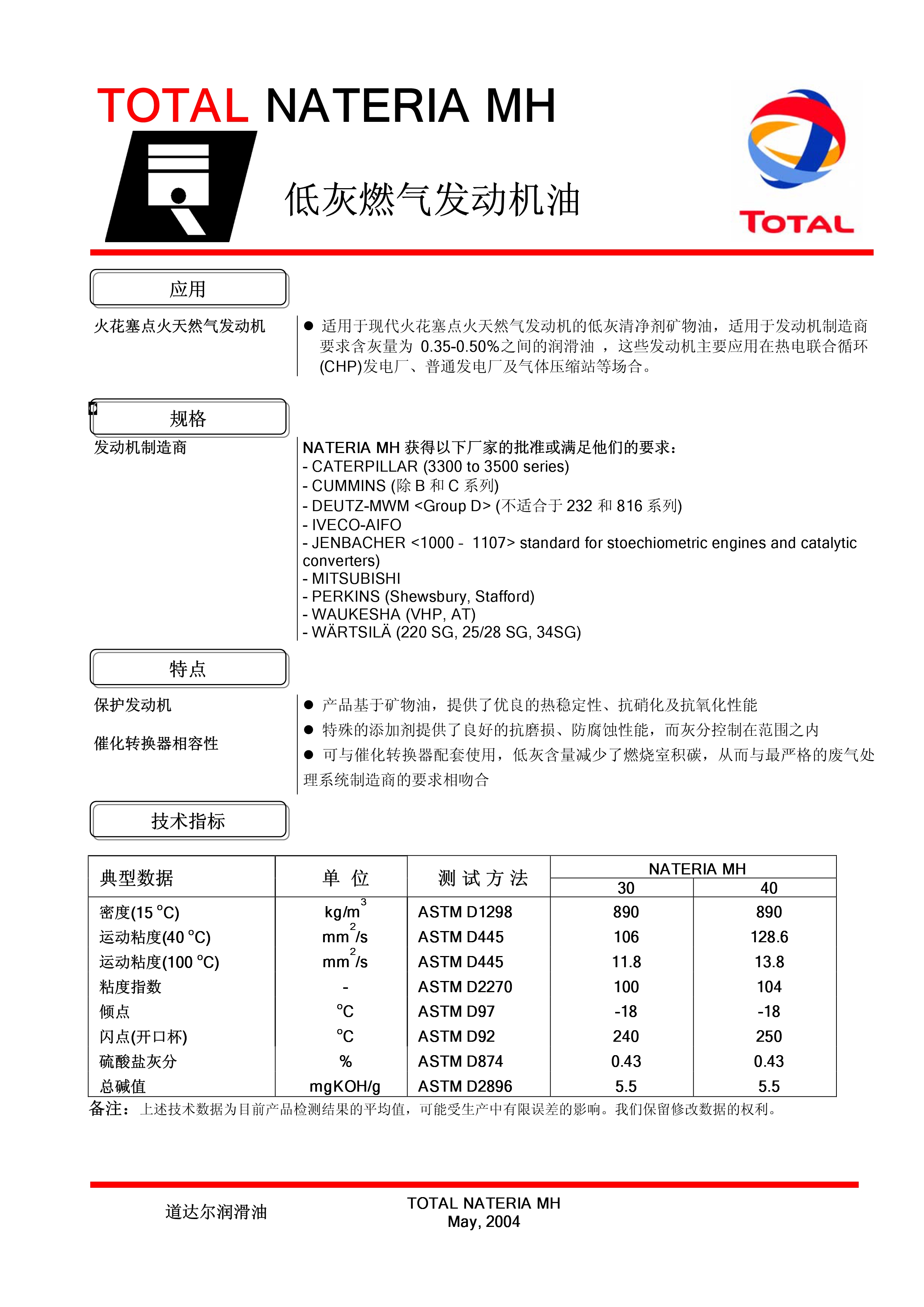 低灰燃气发动机油 1-TDS-Nateria MH_1.jpg